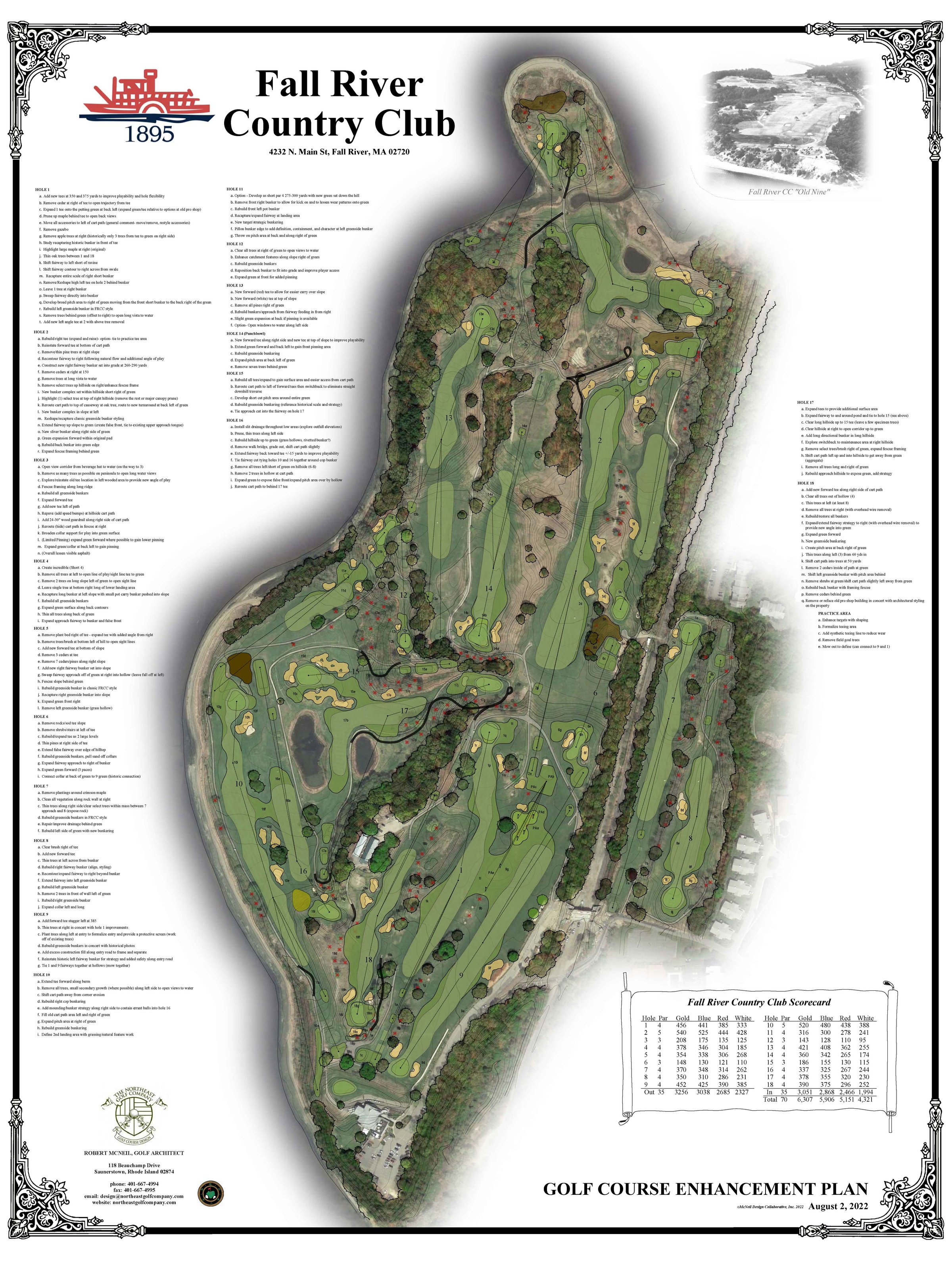 Fall River Country Club master plan